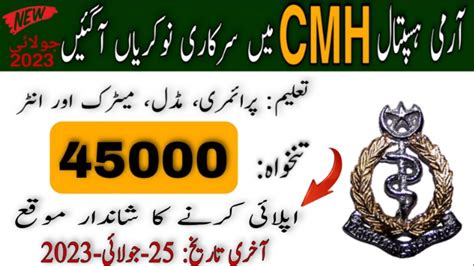 CMH Pano Aqil Latest Jobs 2023 How To Apply Complete Detailed