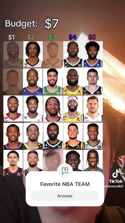 “build Your Nba Dream Team 15 Challenge 🏀” Youtube