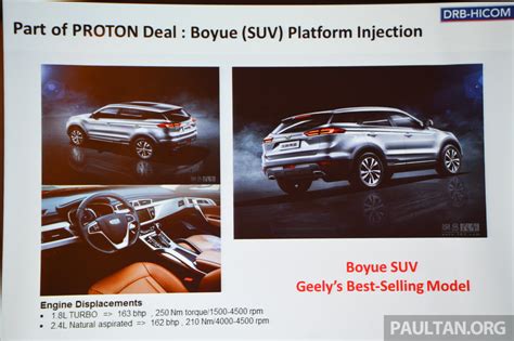 Proton Geely Slideshow 36 Paul Tan S Automotive News