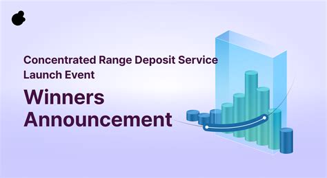 Winners Announcement Wemixfi Concentrated Range Deposit Service