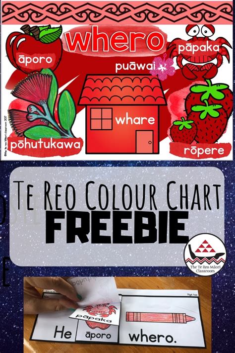 Te Reo Colour Charts The Te Reo Māori Classroom