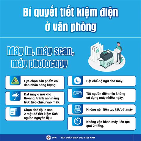 Infographic Bí quyết tiết kiệm điện ở văn phòng