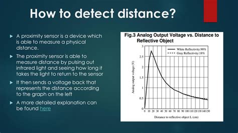 CTY SAR FCPS Alexander Velikanov - ppt download