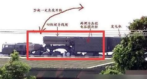 中国电磁炮威力有多大：爆炸能量是导弹10倍 手机新浪网