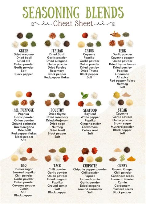 Homemade Seasoning Blends Elevate Your Cooking Game Free Printable • California Unpublished