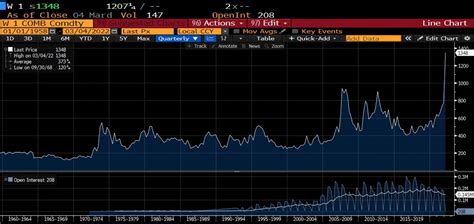 Are Gold Rubles Gold or Rubles? – The Frontier Post