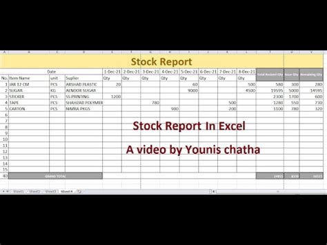 Excel Beginners Guide How To Make Stock Report In Excel A Video By