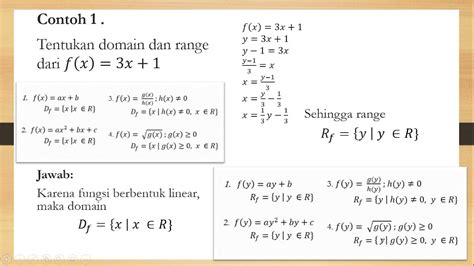 Tentukan Domain Dan Range Dari Fungsi Berikut Panduan Lengkap Untuk