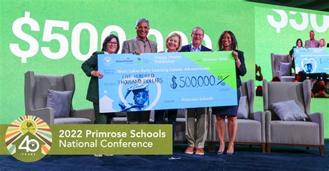 Primrose Schools® Announces 2022 Charitable Giving Results