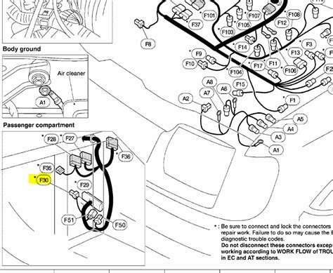 Nissan Frontier Engine Diagram