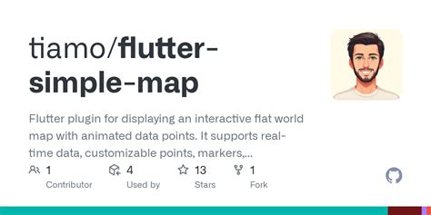 Github Tiamo Flutter Simple Map Flutter Plugin For Displaying An