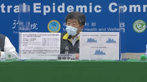 快新聞／今新增174例本土、再添26死 新北81例最多 民視運動網