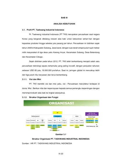 Department Atau Divisi Yang Memiliki Peranan Penting Dalam Suatu