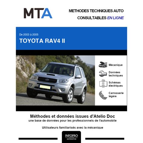 MTA TOYOTA RAV4 II Phase 2 Break 3 Portes 2003 2005