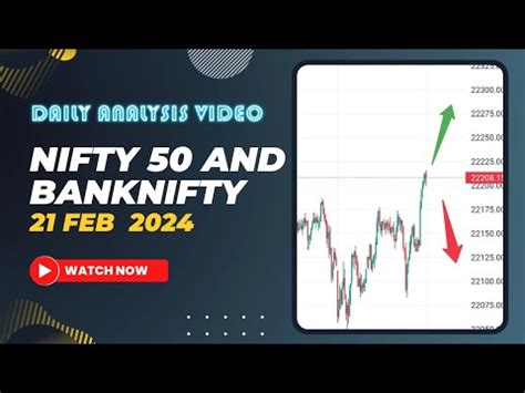 Nifty50 Prediction And Bank Nifty Analysis For 21 Feb 2024 Stockmarket