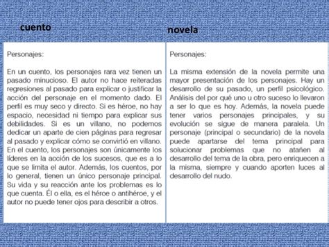 Cuadros Comparativos Entre Cuentos Y Novelas Cuadro Comparativo 71442