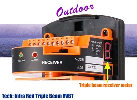 Outdoor Triple Ir Beam Detector Avbt Alarm Security Systems By Av Gad