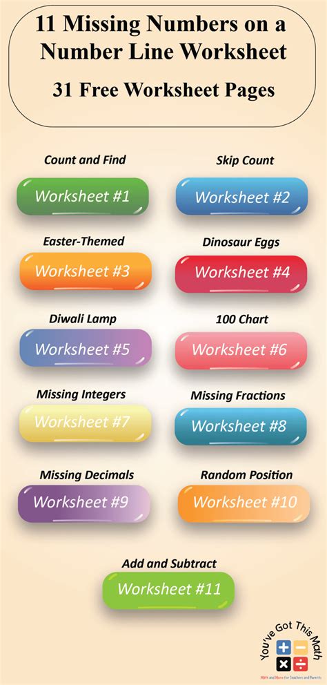 11 Finding Missing Numbers On A Number Line Worksheet Fun Activities