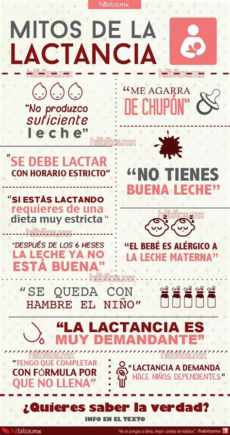 Mitos De La Lactancia Hábitos Health Coaching