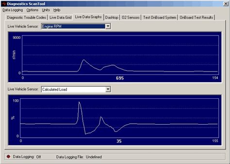 Obd2 Automotive Scan Tool Live Data Graph