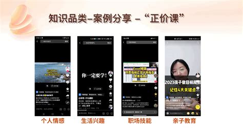 抖音付费直播上线，知识付费讲师个人ip，实现可持续变现 鸟哥笔记