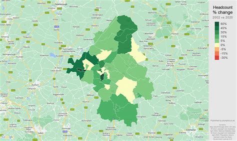 Cambridge population growth rates.