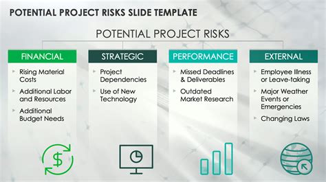 Project Risk Management A Complete Guide Edition Sexiezpicz Web Porn