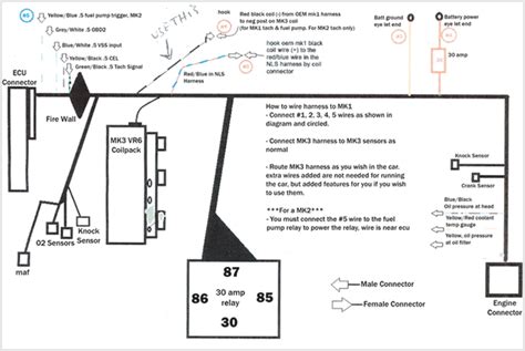 Vr6 Wiring Harness Diagram - Attirely