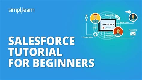 Salesforce Tutorial For Beginners Introduction To Salesforce Salesforce Training