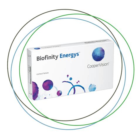 Biofinity Energys Contact Lenses Eye Online Buy Online