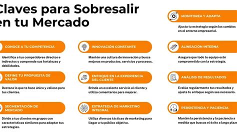 Claves Para Mejorar La Competitividad Global De Tu Empresa