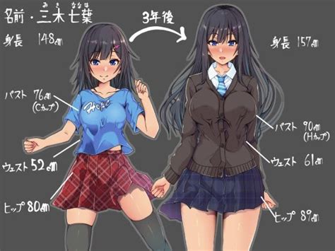 家出少女とhしまくったら3年後にエロい体に成長していたので種付けして孕ませてみた！ ゆうやけボックス Fanza同人