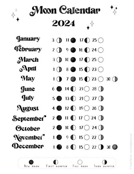 Printable Full Moon Schedule 2024