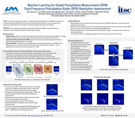 Machine Learning for Global Precipitation Measurement (GPM) Dual-Frequency Precipitation Radar ...