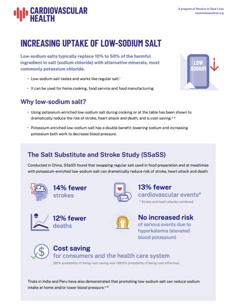 increasing uptake   sodium salt