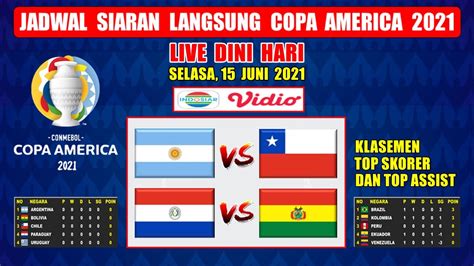 Yuk Lihat Jadwal Copa America Live Di Tv Mana Terlengkap Cek Jadwal