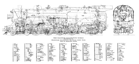 Steam Engine Diagram for Kids | My Wiring DIagram