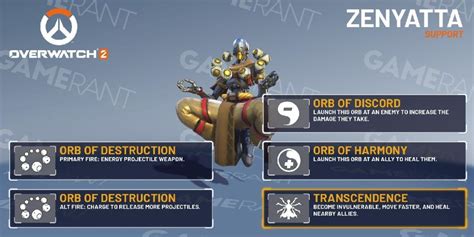 Overwatch 2 Guia Zenyatta Dicas Habilidades E Mais