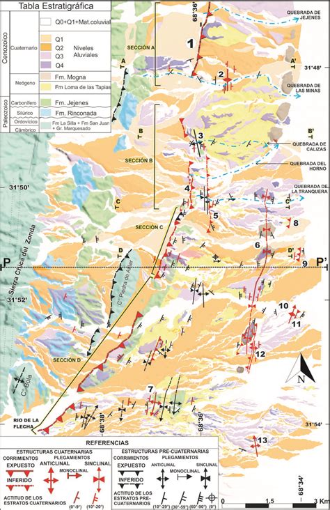 Mapa geológico de la zona de estudio modificado de Heim 1948 Martos