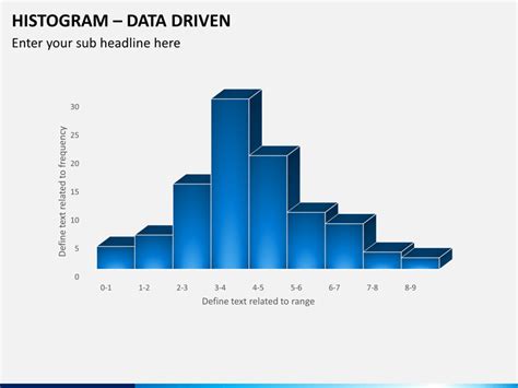 Histogram Chart For Powerpoint Ppt Slides