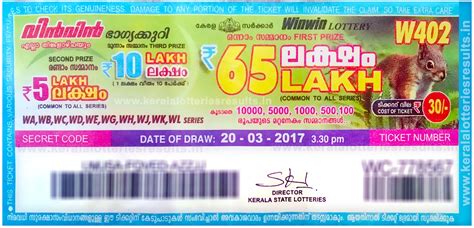 Kerala Lottery Result : 20.03.2017 Monday WIN-WIN Lottery Results W-402 ...