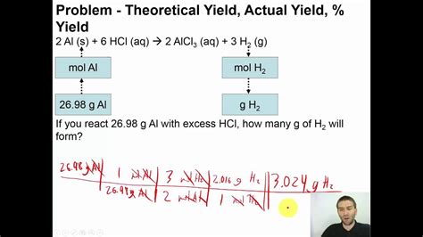 Chapter 07 14 Problem Theoretical Yield Actual Yield And Percent Yield Youtube