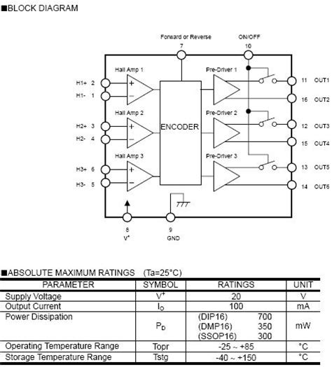 NJM2624AM BRUSH LESS DC MOTOR PRE DRIVER JRC New Original Packing Hot