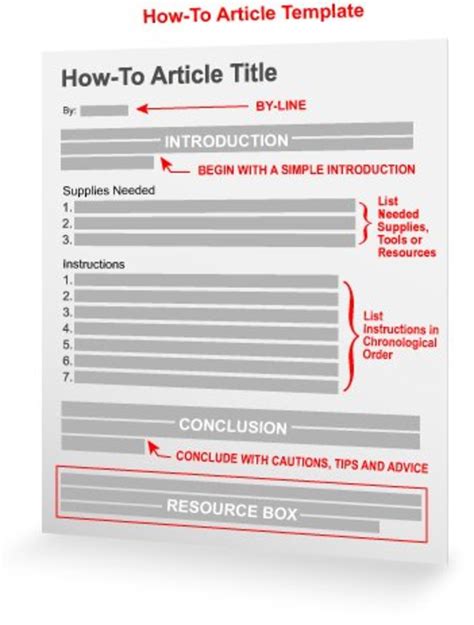 Articles Template