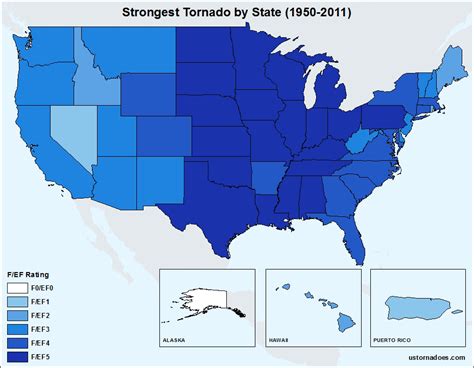 United States Tornadoes