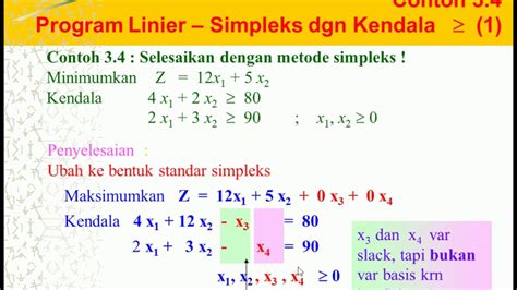 Soal Dan Jawaban Program Linear LEMBAR EDU