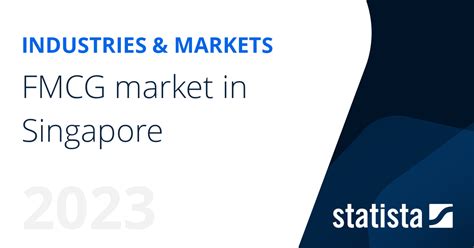 fmcg market  singapore statista