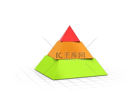 分层金字塔三层高清摄影大图 千库网