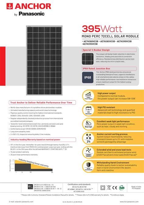 Palet Olarak Panasonic Solar Panel PANASONIC AE7H395VC5B