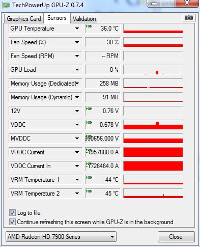 GPU-Z Impossible Sensor Spikes | Overclock.net